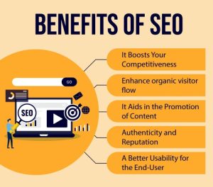 Seo benefits business science data tutorials tutorial benefit